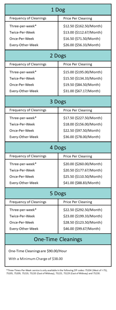 Dog cleaning service pricing chart.