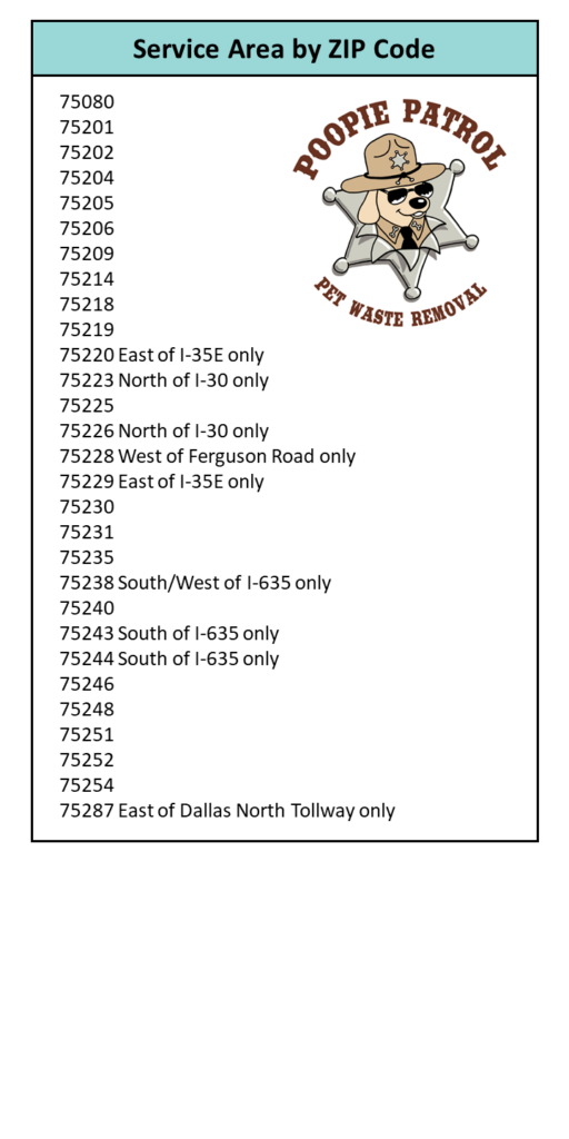 Service areas for Poopie Patrol by ZIP code.